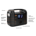 Багатофункціональна портативна зарядна станція LP CHARGER 500 (500W, 518Wh) - Зображення 4