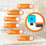 Комплект резервного живлення LP(LogicPower) ДБЖ + літієва (LiFePO4) батарея (UPS W3000 + АКБ LiFePO4 5888W)