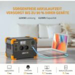 Багатофункціональна портативна зарядна станція PECRON E600LFP (1200W, 614Wh) - Зображення 6