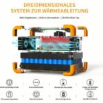Багатофункціональна портативна зарядна станція PECRON E600LFP (1200W, 614Wh) - Зображення 8